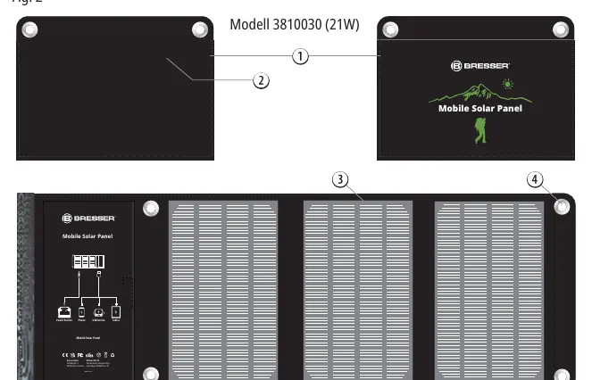 Parts overview