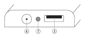 Connection panel ports