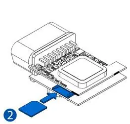 Micro-SIM card insertion