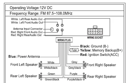 Wiring diagram for the Strex Car Stereo