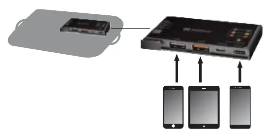 Charging mobile devices