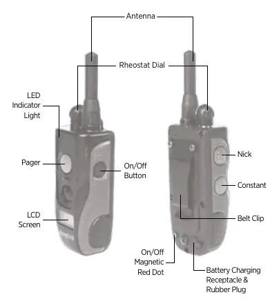 Transmitter overview