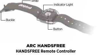 Handsfree Remote Controller