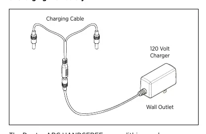 Charging setup