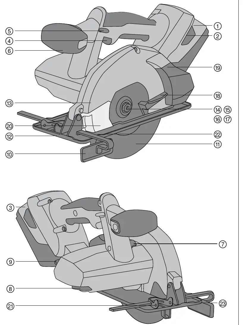 Operating controls and indicators