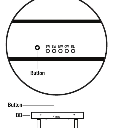 Operating modes and color temperature selection.