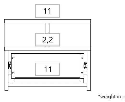 Weight capacity diagram