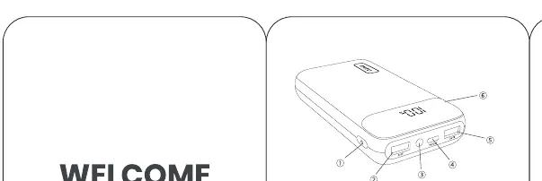 INIU BI-B5 Power Bank diagram showing ports and power button.