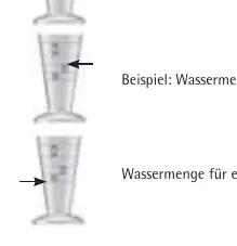 Water quantity examples