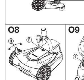 Cutting height adjustment (O8)