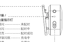 Transmitter Alink TX indicators and buttons