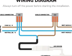Wiring diagram for LED module and driver