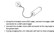 Charging the Power Bank
