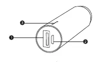 Power Bank layout showing input, output, and LED indicators.
