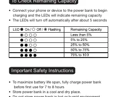 LED indicator table for checking remaining capacity.