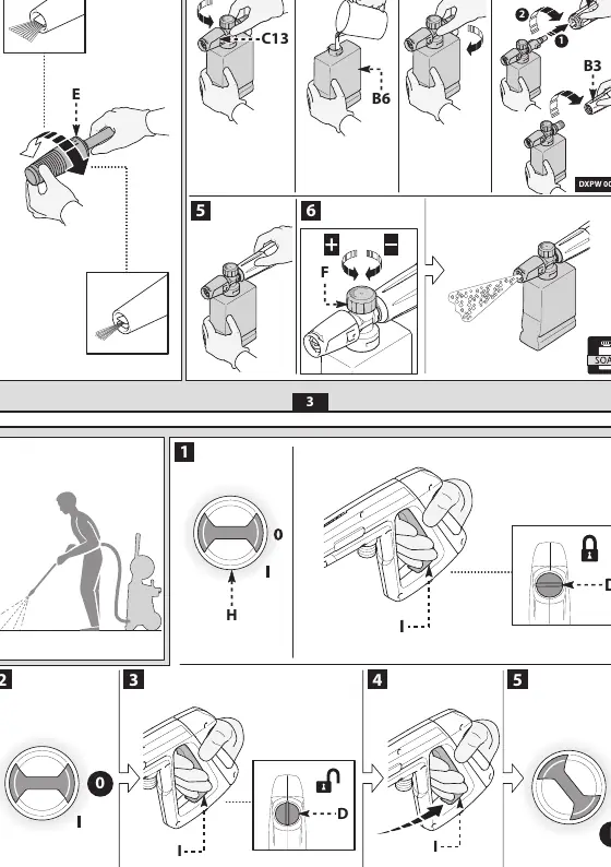 Operation and detergent usage (Fig. 3/4)