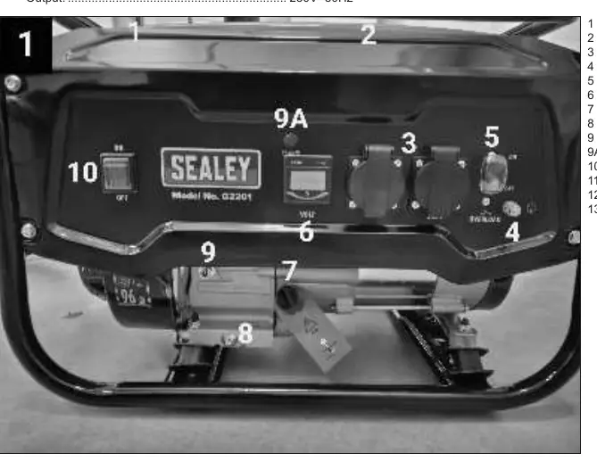 Control panel overview