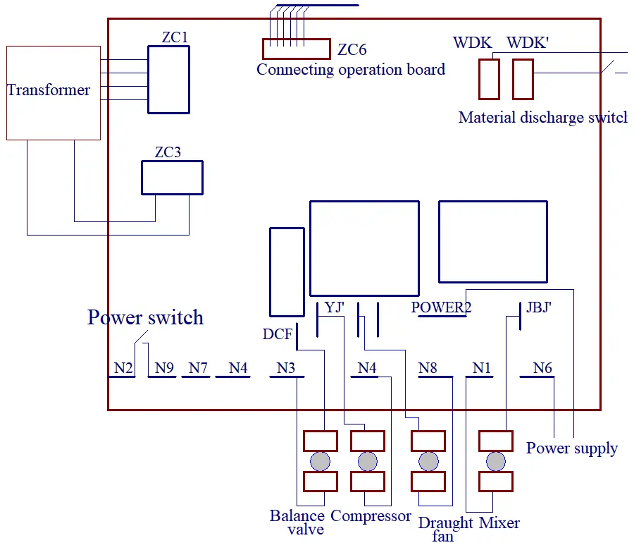 Electric principle diagram