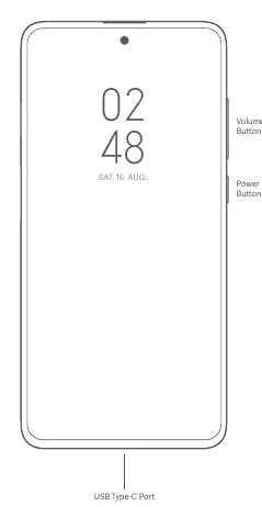 Xiaomi 12 Pro device layout showing buttons and USB-C port.