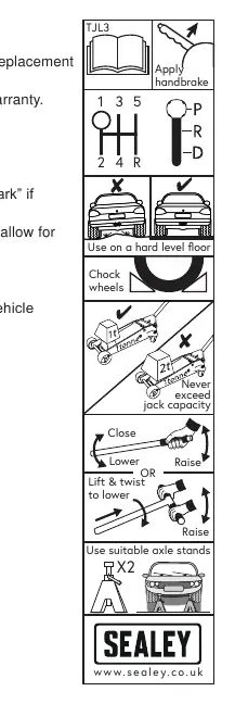 Safety and usage icons