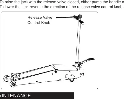Release Valve Control Knob location