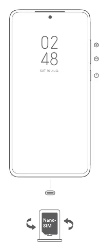 POCO F4 layout and SIM card insertion diagram