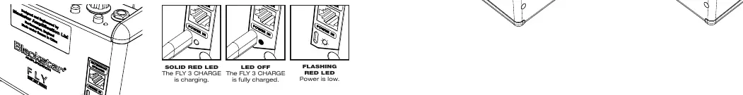 Charging LED Indicators