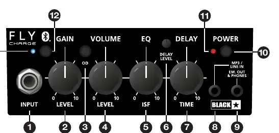 Front Panel Controls