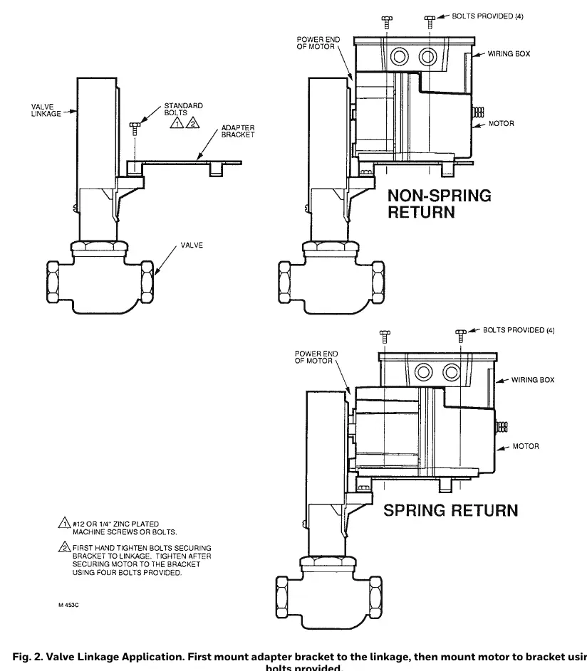 Valve Linkage Application mounting diagram