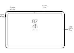 Redmi Pad layout showing buttons and ports