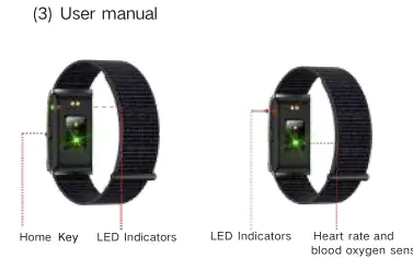 Device components and sensor locations