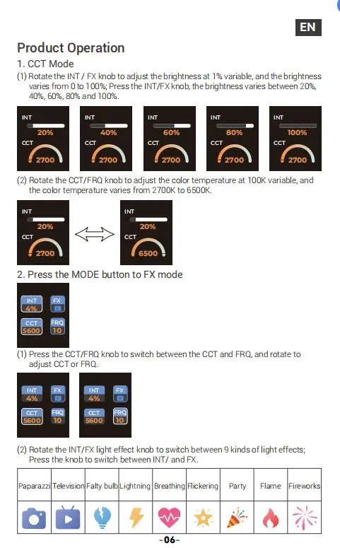 CCT and FX mode operation