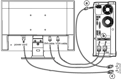 Rear view showing cable connections.