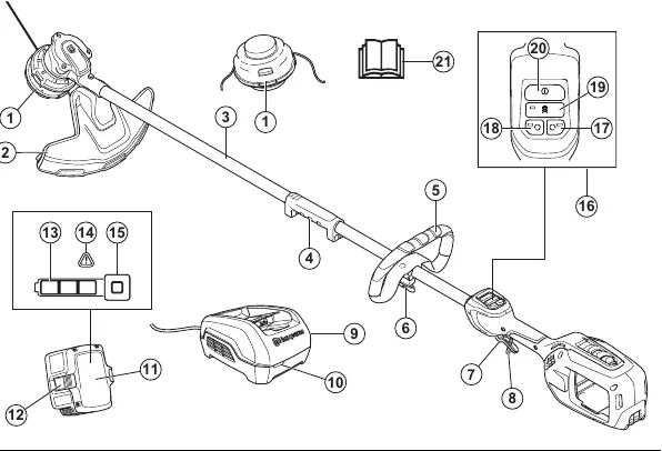 Product overview of the Husqvarna 220iL
