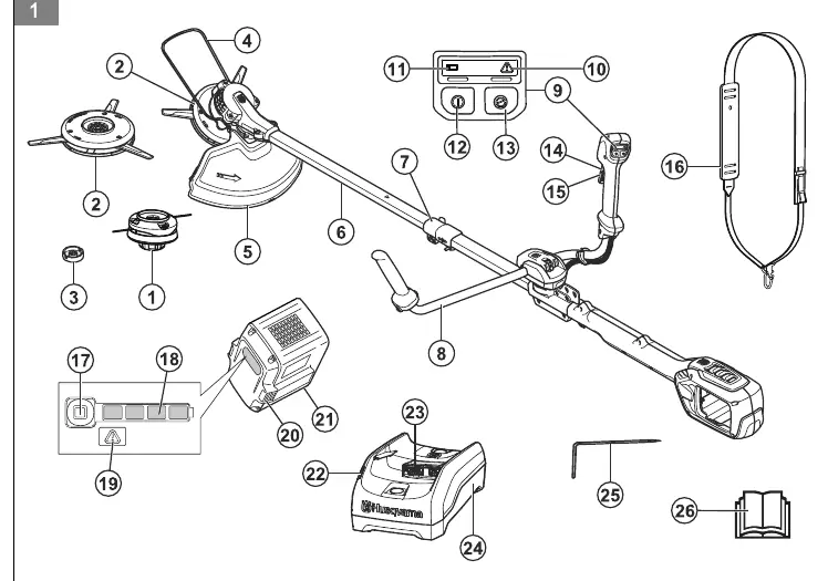 Product overview of the Husqvarna 220iR
