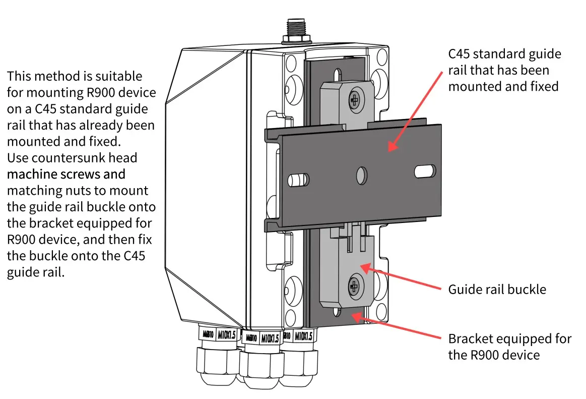 C45 rail mounting method