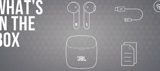 Items included in the box