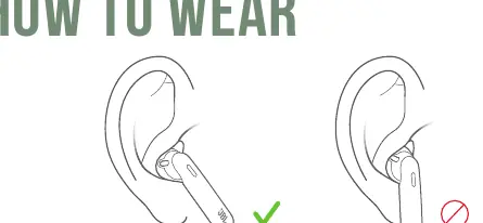 Correct way to wear the earbuds