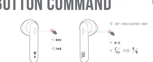 Button control functions