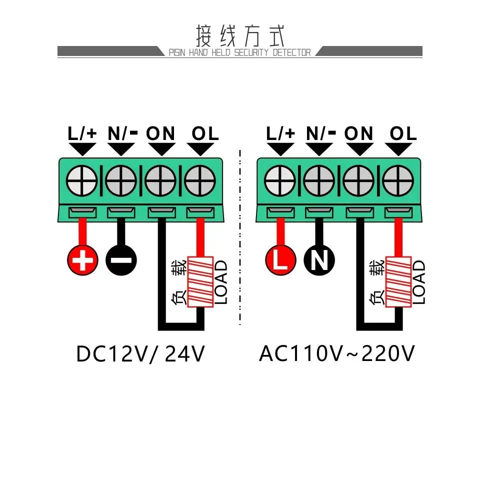 Wiring diagram for DC and AC power connections
