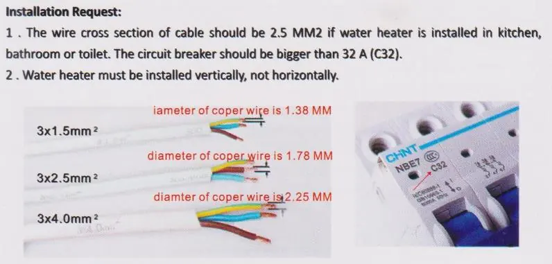 Wiring and circuit breaker requirements.