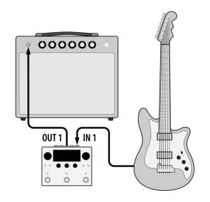 Simple mono guitar configuration