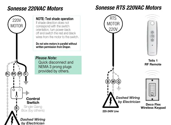 Wiring diagram for 220VAC motors