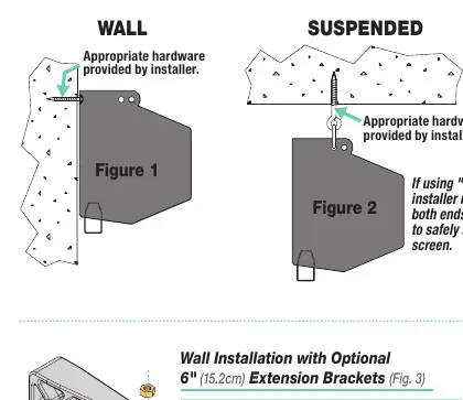 Wall and Suspended installation