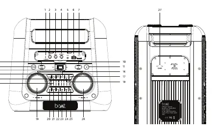 Control panel layout and port identification.