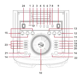 Control panel diagram