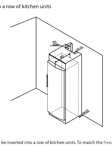 Installation and ventilation requirements