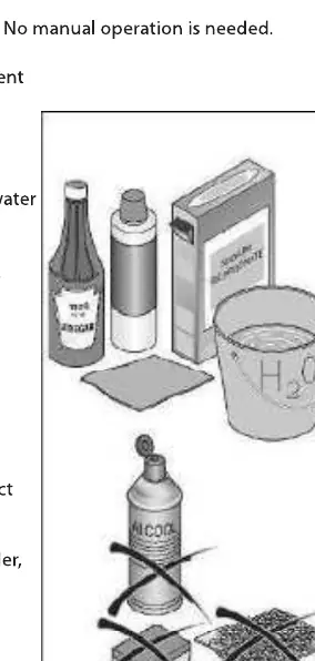 Cleaning supplies