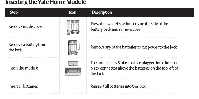 Inserting the Yale Home Module