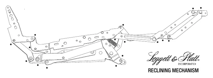 Reclining mechanism lubrication points